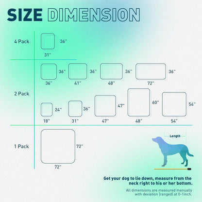 Reusable Washable Pee Pads for Dogs Large/Extra Large 36'' X 41'' 2 Pack, Absorbent Pet Puppy Dog Training Pads Non-Slip, Waterproof Whelping Potty Pads for Dogs Leak-Proof